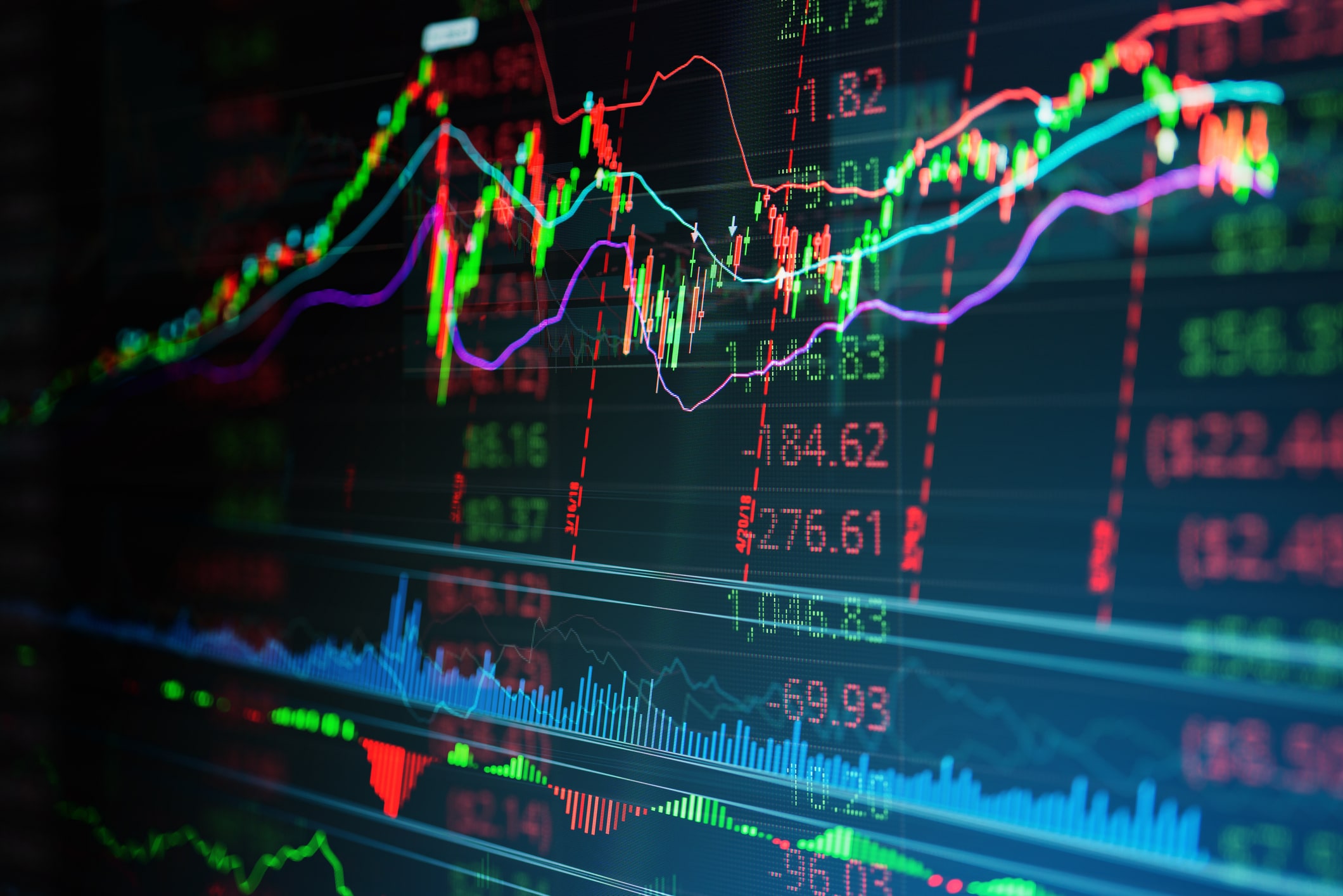 Artist's Rendition of Stock Market Chart with Line Graph and Numbers adapted from uscc.gov image