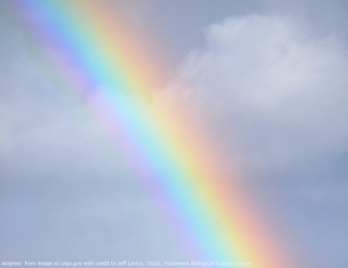 Rainbow, adapted from image at usgs.gov